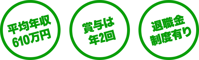 平均年収610万円 賞与は年2回 退職金制度有り